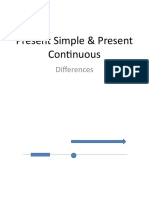 Present Simple & Present Continuous: Differences