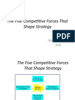 The Five Competitive Forces That Shape Strategy: - Manish Kumar - 428