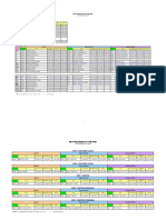 PNP KEY PERSONNEL December 20 2019