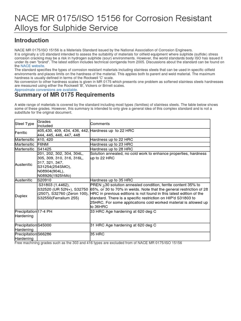 NACE MR0175 Hardness Requirement PDF Sulfide Stainless Steel