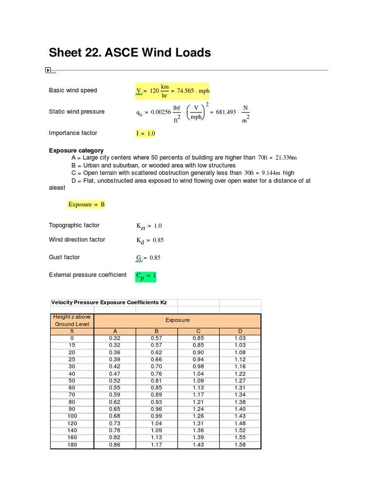 ASCE 7-22 Wind Load Calculations | PDF | Windward And Leeward | Wound