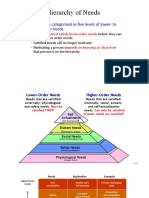 Maslow's Hierarchy of Needs: - Needs Were Categorized As Five Levels of Lower-To Higher-Order Needs