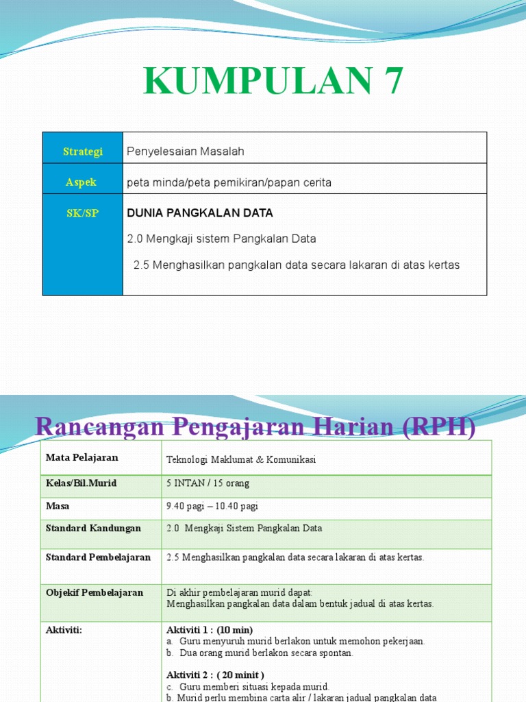 Wahai Ibu Wahai Rahsia Anak Sukses Facebook