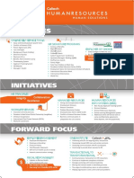 HR Initiatives Reduced PDF