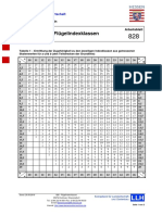 828 - Fluegelindexklassen 2010-09-29.pdf