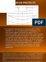 Tipuri de Protectii