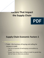 Factors That Impact The Supply Chain