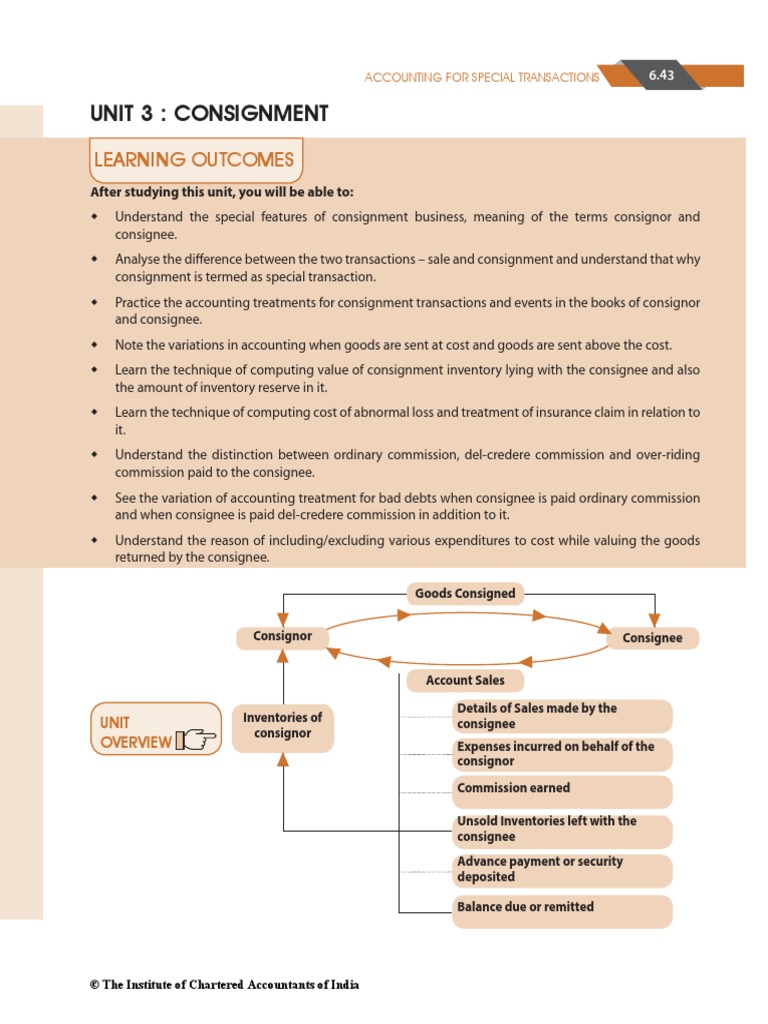 Accounting for Consignment Transactions A Comprehensive Guide to