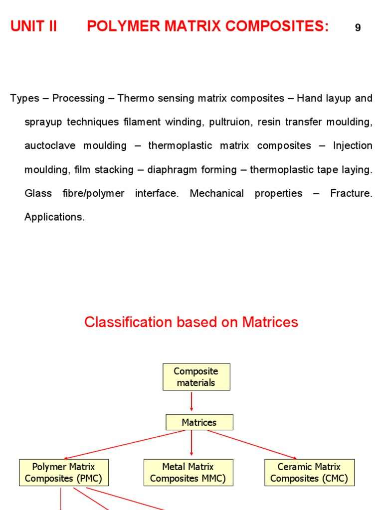 Unit Ii Polymer Matrix Composites | PDF | Composite Material | Epoxy
