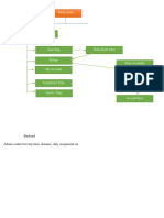 Temp App PDF