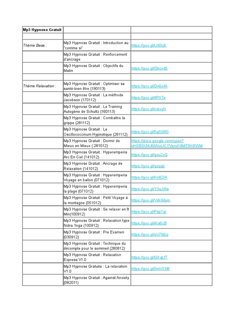 Script Hypnotique Perte De Poids Gratuit Pdf