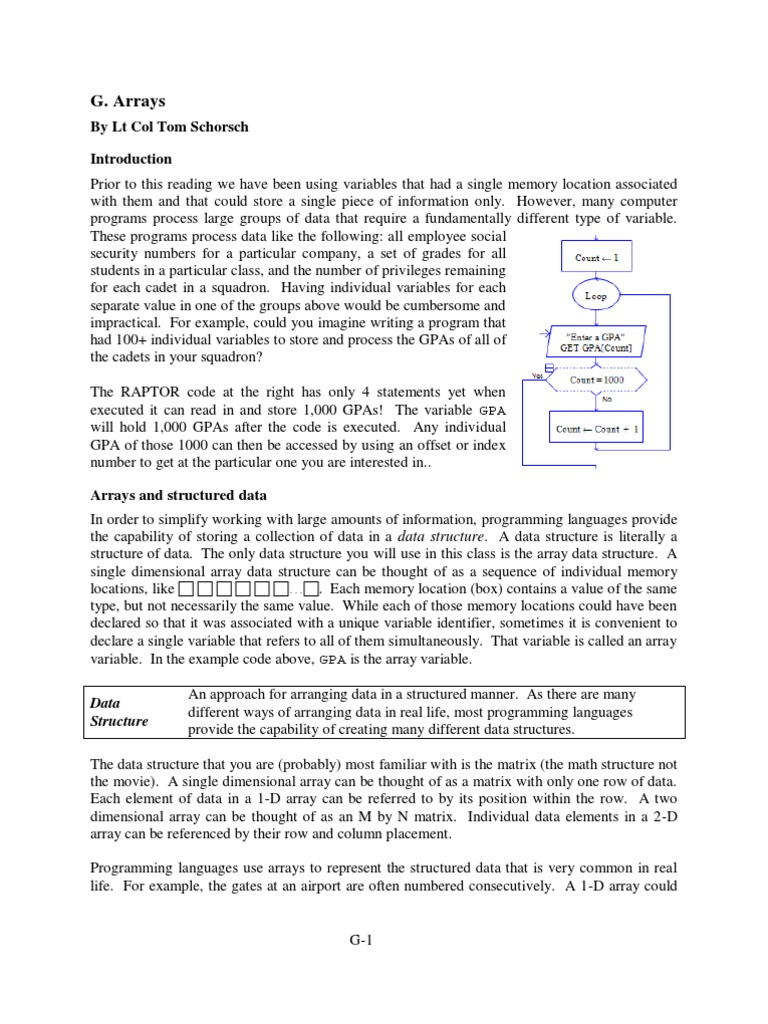 Understanding Array Data Structures | PDF