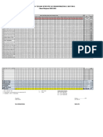 Analisis Hasil PTS 1 Ipa