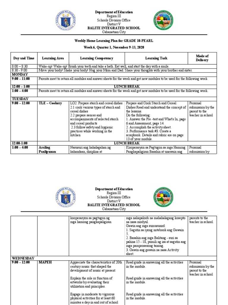 Grade 10 Weekly Learning Plan: Week 6 | PDF | Foods