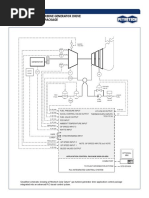 Solar Saturn Gas Turbine Generator Drive Application Control Package