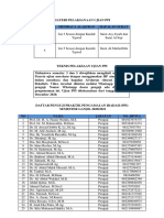 Materi Pelaksanaan Ujian Ppi