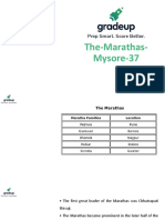 Marathas Mysore 78 PDF