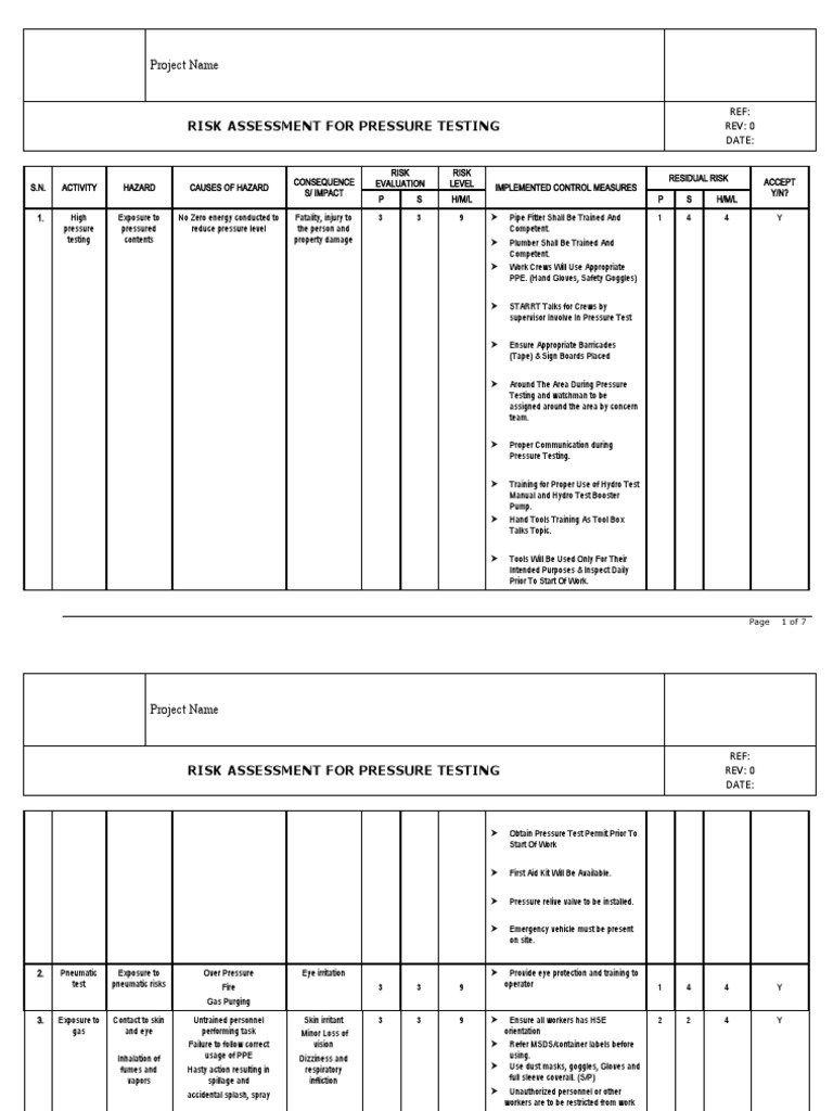Pressure Testing Risk Assessment Guide | PDF | Personal Protective ...