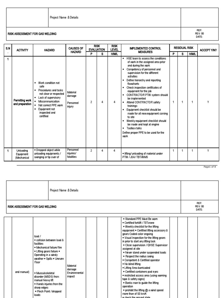 Gas Welding Risk Assessment PDF Personal Protective Equipment