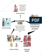 MAPA MENTAL AUTOCUIDADO (1)