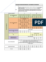 Malla Curricular Auditoria PDF