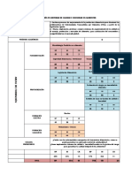 Malla Curricular Sistemas de Calidad