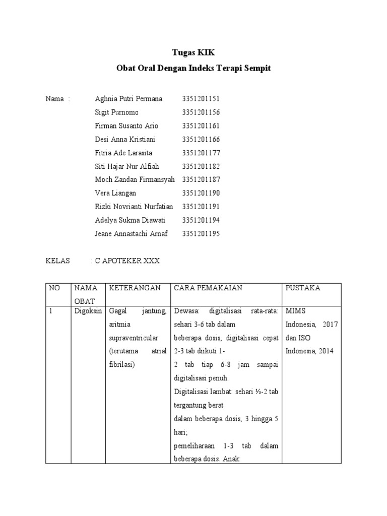 Indeks Terapi Sempit Homecare24