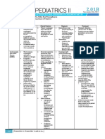 Children Part I Continuation TABLE