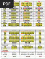 LBC Pouch and KiloBox Rates | PDF