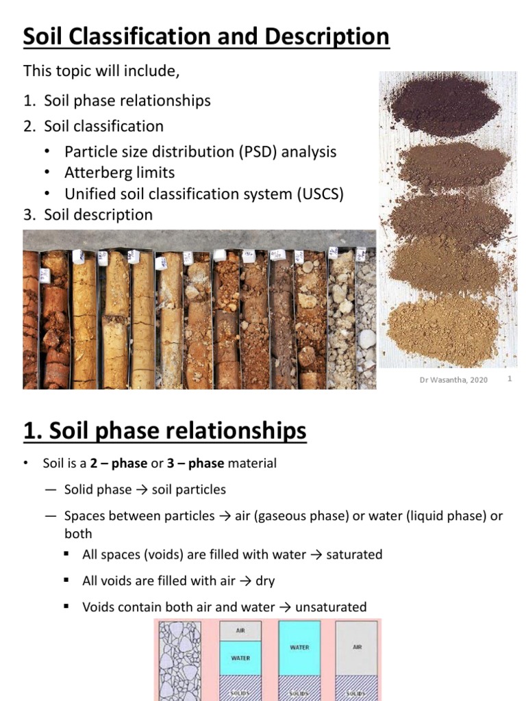 Session 3.1 - Soil Classification and Description | PDF | Natural ...