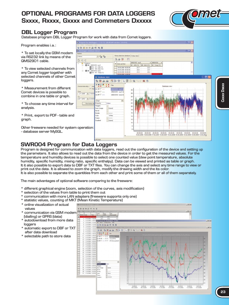 0021 - Program Data Logger | PDF