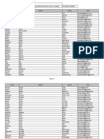 Nómina Alumnos Inscriptos - Exámenes Diciembre 2020 - Inscripciones 2do y 3er Año