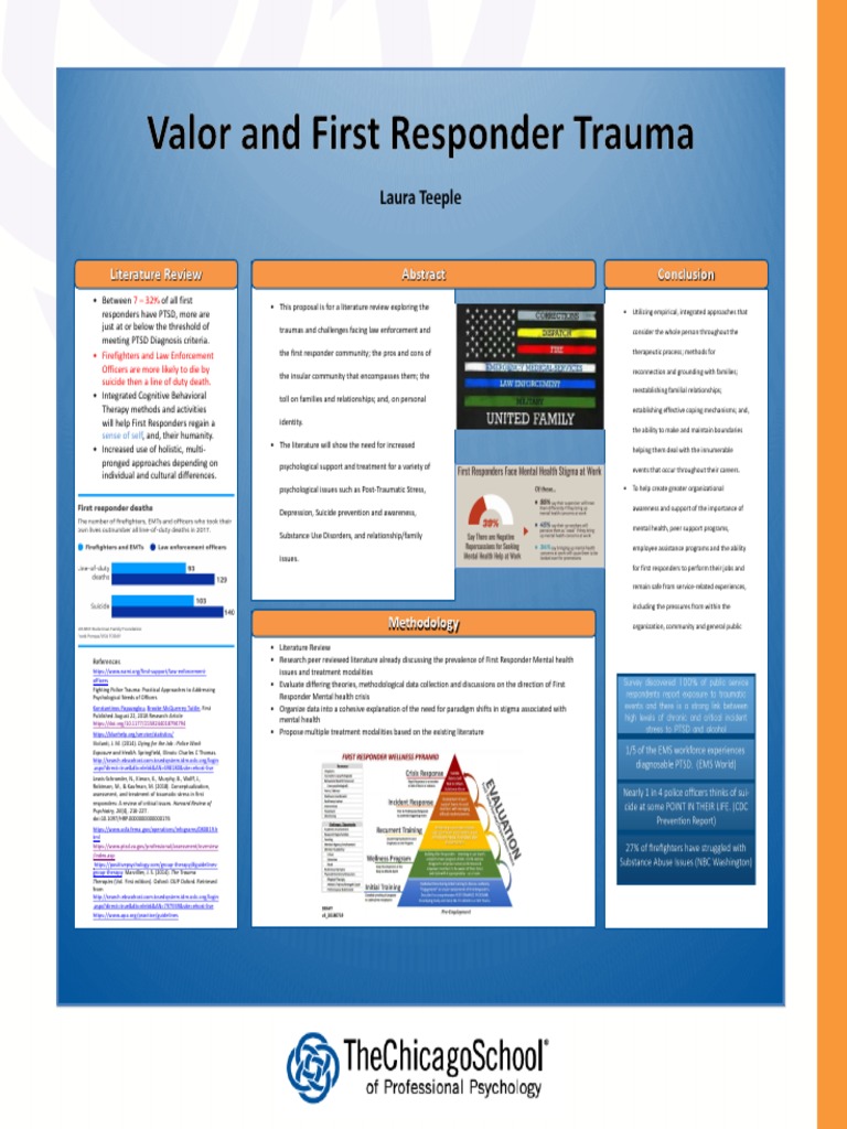 First Responder Mental Health Literature Review | PDF | Posttraumatic ...
