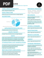 Dsa Study Guide: Program. Paradigm Time & Space Complexity Data Structure Algorithms