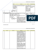 Actuaciones PDF