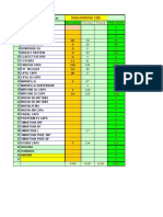 Coimbatoe JAN 2018 SEC. Format SECONDARY. CLOSING