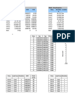 TABLE: Story Response TABLE: Story Response Story Elevation Location X-Dir Y-Dir Story Elevation Location