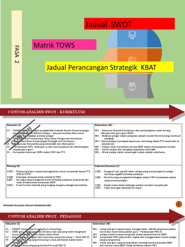 Peluasaan Kbat Fasa 2 Pdf
