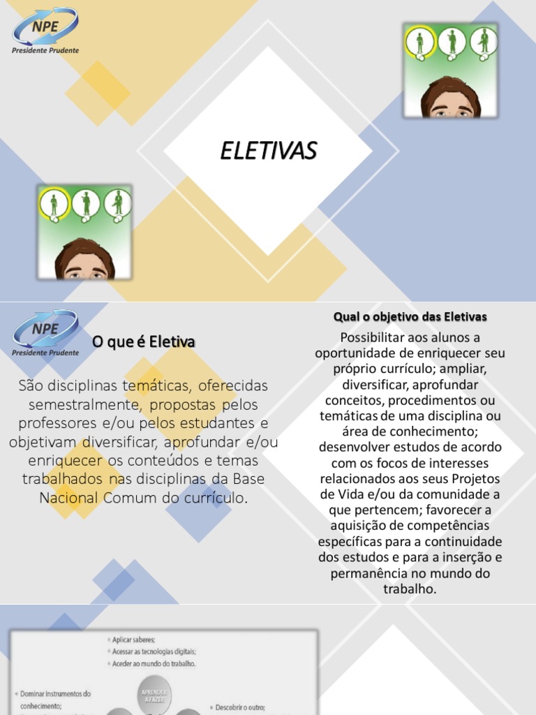 Eletivas Criativas no Ensino Fundamental | PDF | Planetas | Liderança