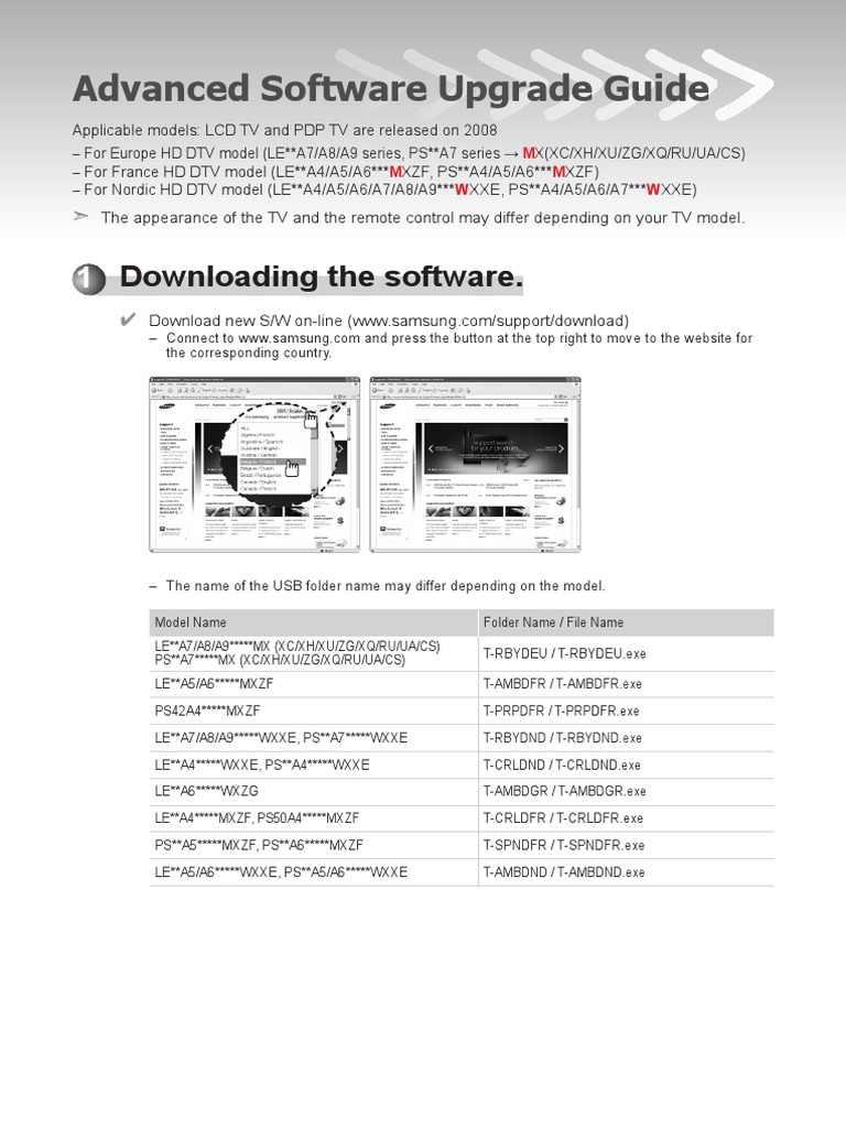 Advanced Software Upgrade Guide | PDF | Usb Flash Drive | Usb