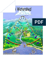 3 Watershed Area
