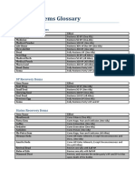 Persona Items Glossary.pdf