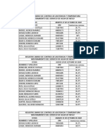 Registro Diario de Control de Asistencia y Temperatura