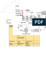 Examen - Ambiental