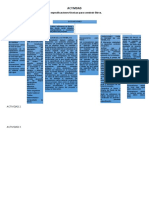 ACTIVIDAD Mapa Conceptual