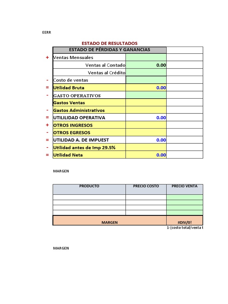 Estructura del Estado de Resultados | PDF | Estado de resultados | Bancos