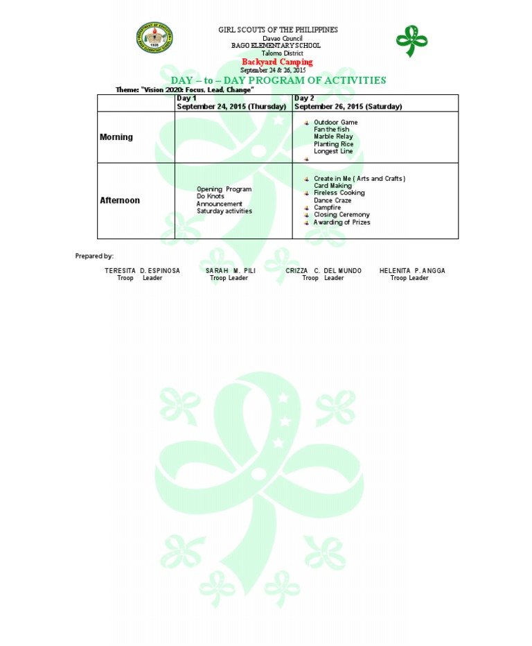 Girl Scouts Backyard Camping | PDF