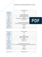 Consulta Anotaciones Spoa Nelly Stella Barona Rodriguez CC 41