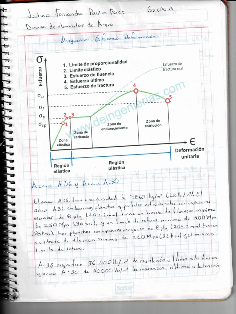 acero-a36-y-a50-pdf
