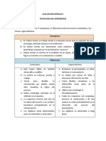 Evaluación Módulo I